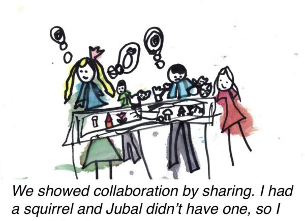 Habits of Mind: Collaborates with Others