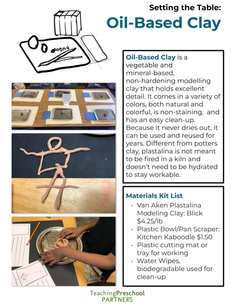 Oil Based Clay Teaching Preschool Partners