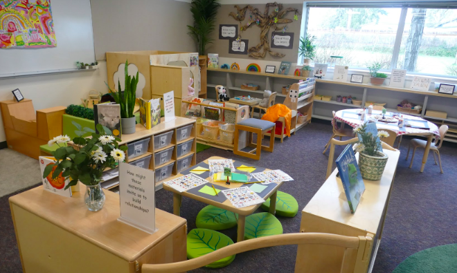 Classroom Environments Galleries
