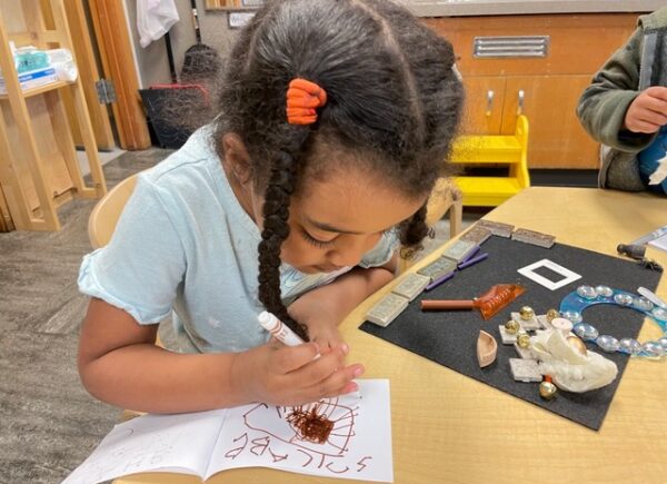 Habits of Mind: Communication